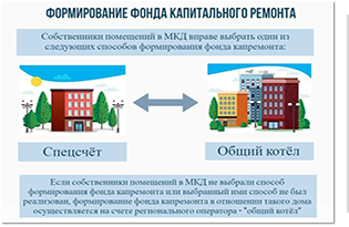 В каких случаях спецсчет может перейти в «общий котел» без решения собственников?